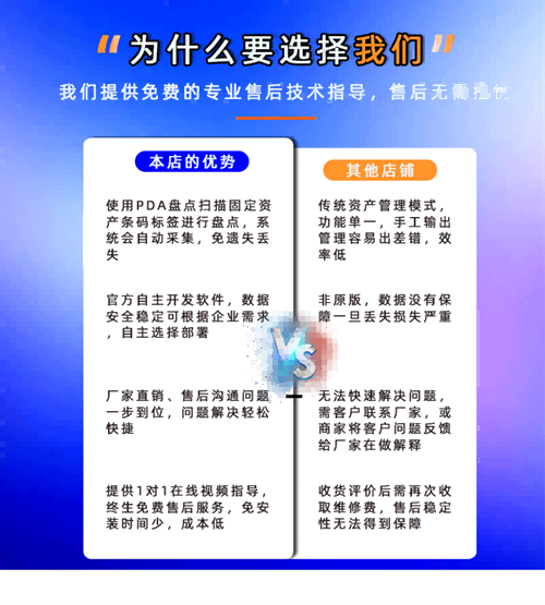 RFID资产管理是对企业固定资产实物的数据集中式管理