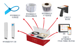 固定资产管理是企业管理中的一个关键领域