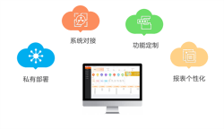 RFID固定资产管理技术的实际应用