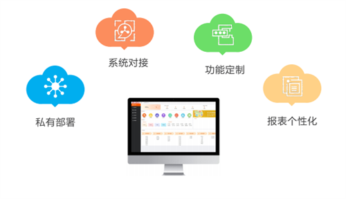 固定资产实物管理部门负责具体实施