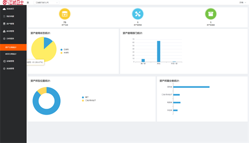 江湖卫士科技有限公司启动“资管云”固定资产实物管理系统试运行