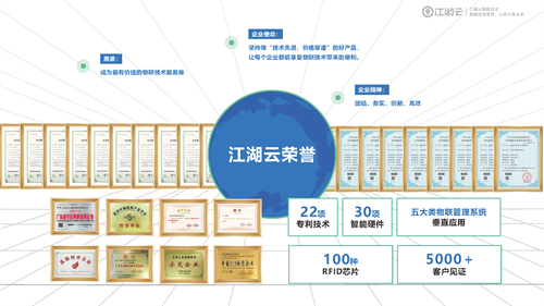 如何让固定资产管理不再一地鸡毛