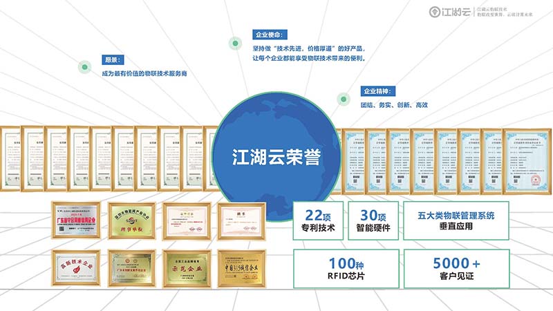 不再手动盘点，江湖卫士RFID固定资产管理系统助你轻松管理