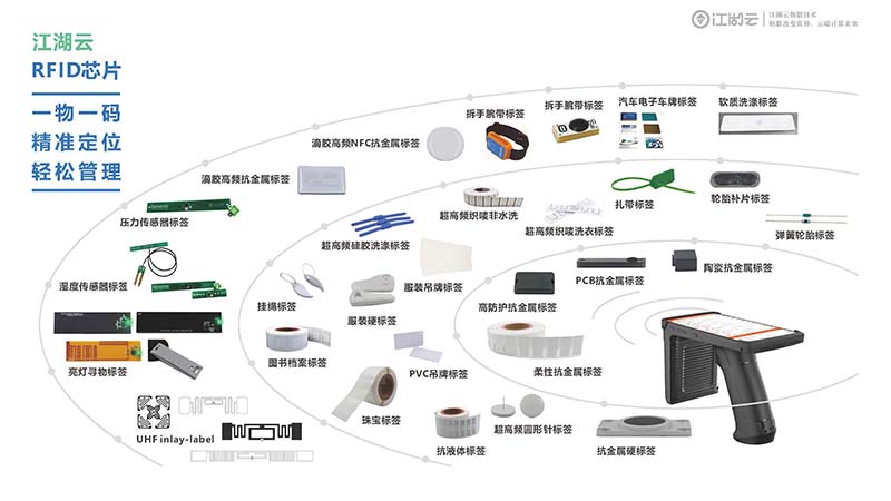 华中科技大学资产管理系统